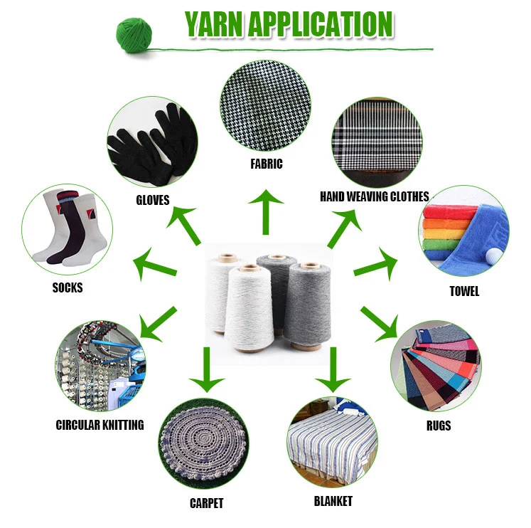 Dark Grey Glove Yarn Ne 3 5